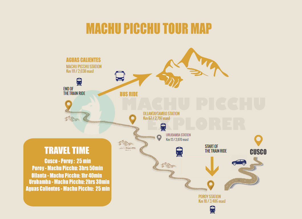 Machu Picchu Tour Map
